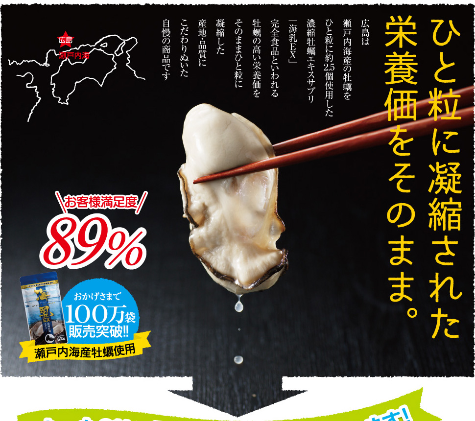 凝縮された栄養価